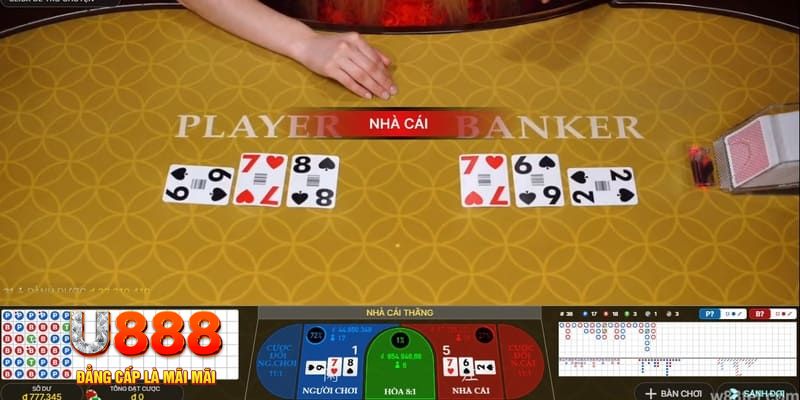 win 79 kết quả xổ số miền nam hôm nay