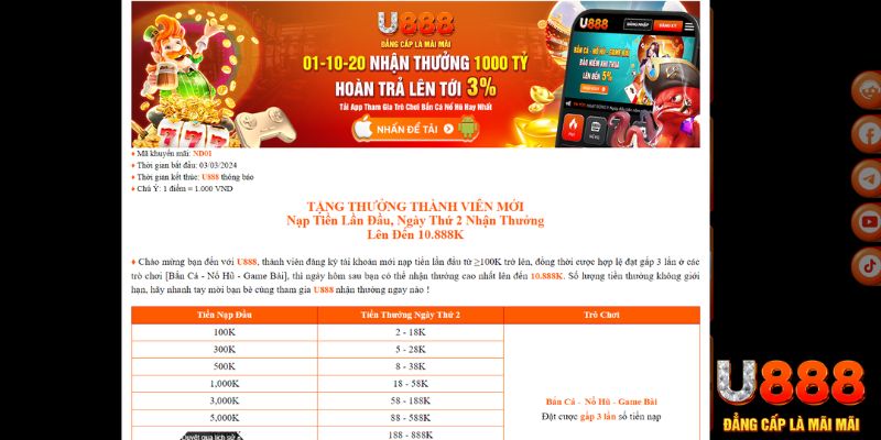 win 79 xổ số thứ bảy hàng tuần