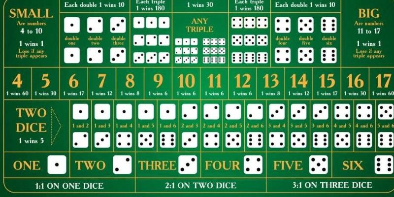 win 79 đăng nhập poker hôm nay